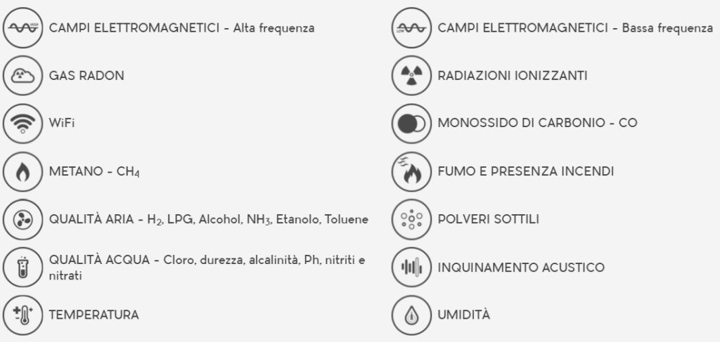 STAZIONE DI MONITORAGGIO AMBIENTALE NUVAP N1 RADON - immagine 3