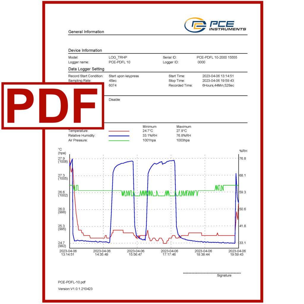 Registratore di dati per temperatura, umidità e pressione atmosferica PCE-PDFL 10 - immagine 4